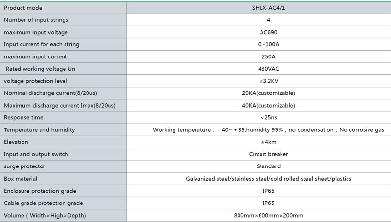 SHLX-AC4/1 AC PV combiner box