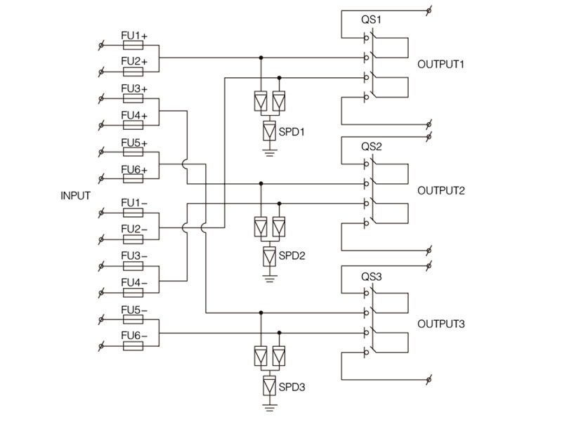 SHLX-PV6/3 DC combiner box