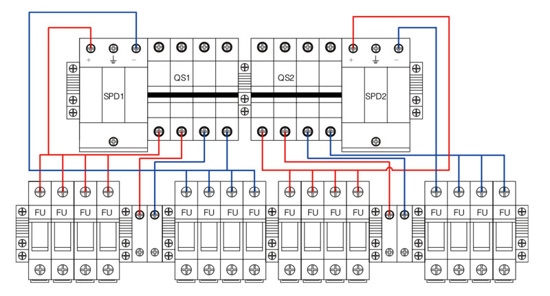 SHLX-PV8/2 DC combiner box